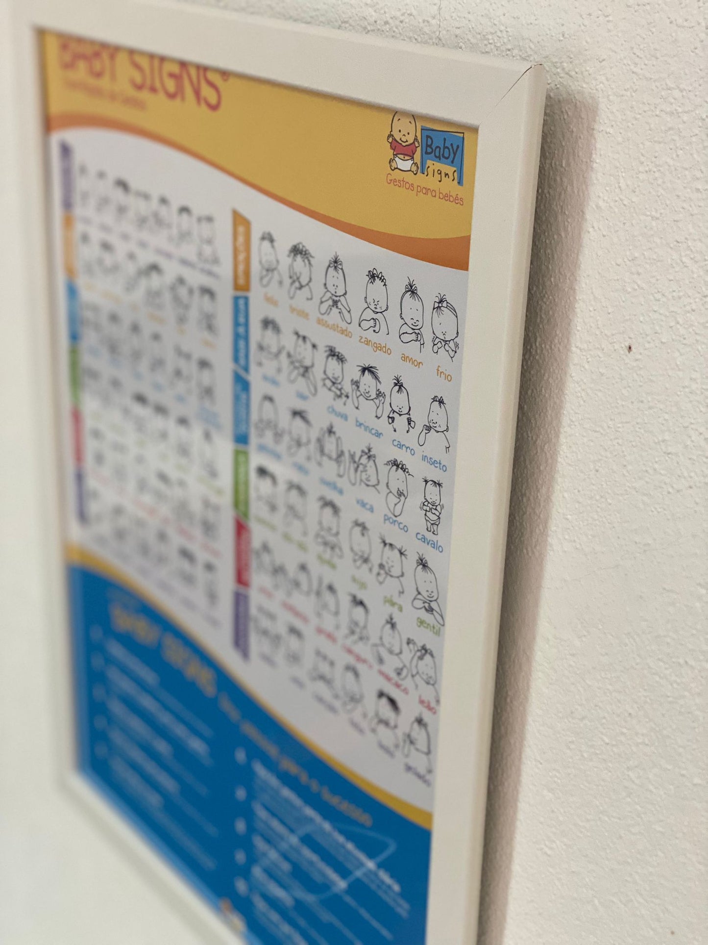 Guia de Gestos Baby Signs®